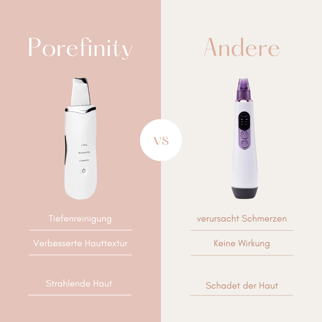 esilee™ - Porefinity