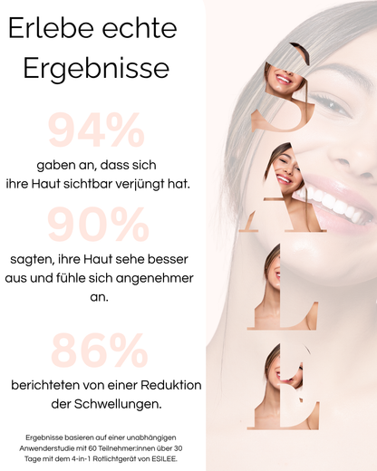 esilee™ LumiWave Pro