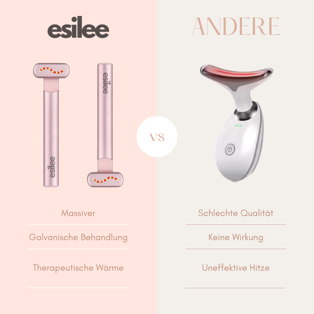 esilee™ LumiWave Pro