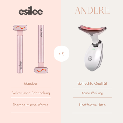 esilee™ LumiWave Pro